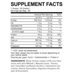 Bull Pharm Whey Isolate (4.44 lbs) Rich Chocolate | 100% Whey Protein Isolate - Image 2