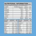 BIO WHEY 2kg Chocolate Ganache flavour - Image 3