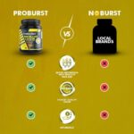 MICELLAR CASEIN 1Kg Dark Chocolate Flavour - Image 3
