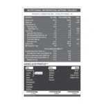 MB MUSCLEBLAZE Biozyme Performance Whey - Image 3