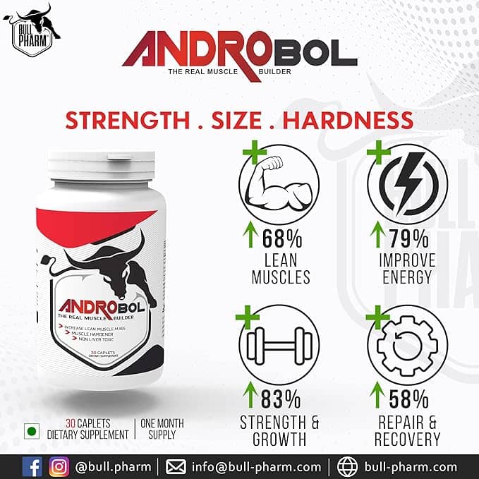 BULLPHARM ANDROBOL INFO
