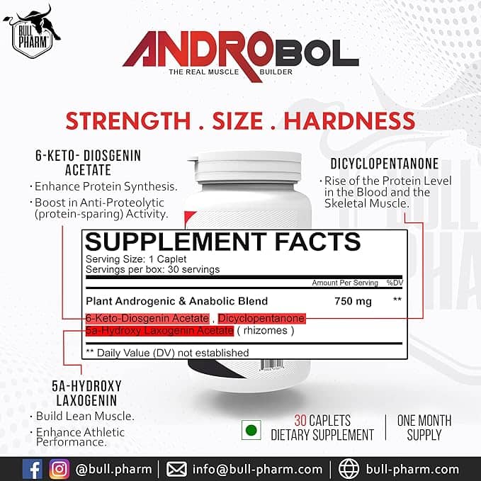 BULLPHARM ANDROBOL LABLE