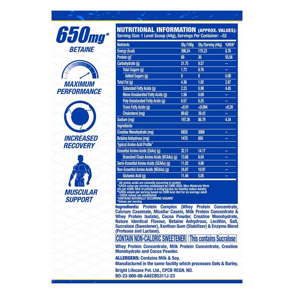 RC-Nutrition-info.